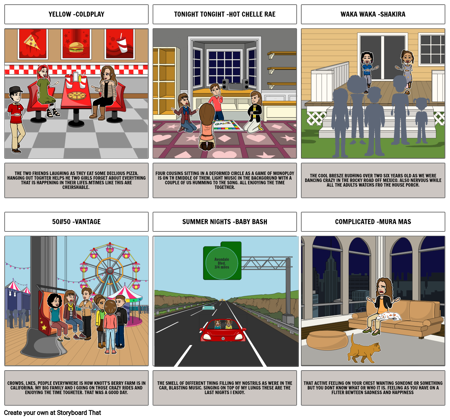 10 storyboard