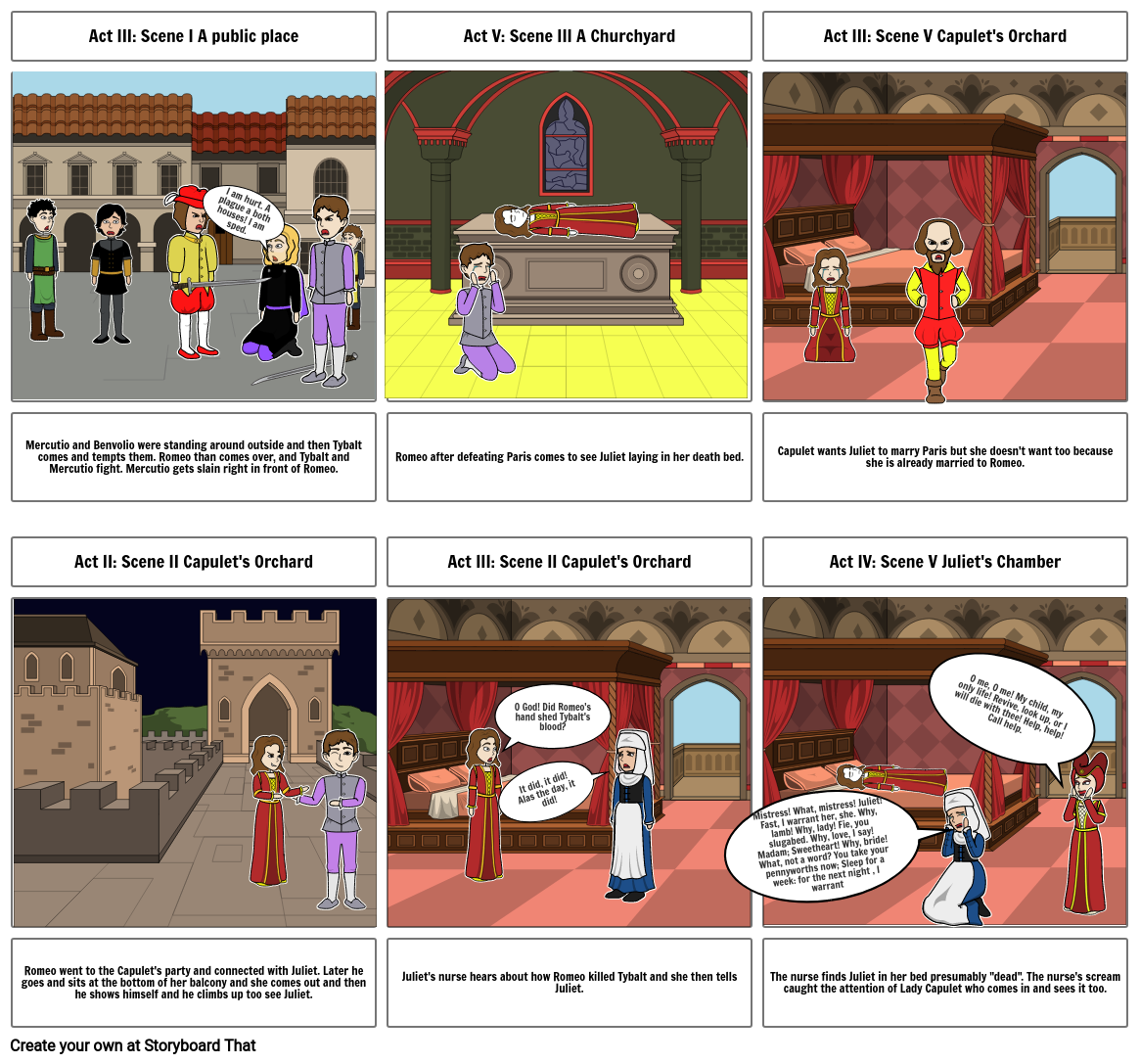 Romeo and Juliet Storyboard por 01ff785f