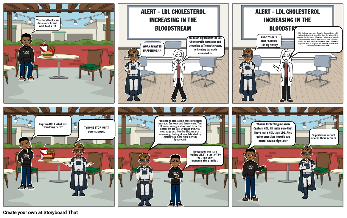 Fats Comic Strip Storyboard by 02004e5a