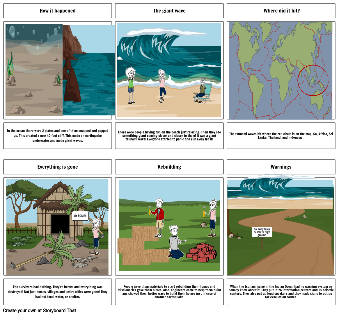 2004 Boxing Day Tsunami Storyboard by 02104c3d