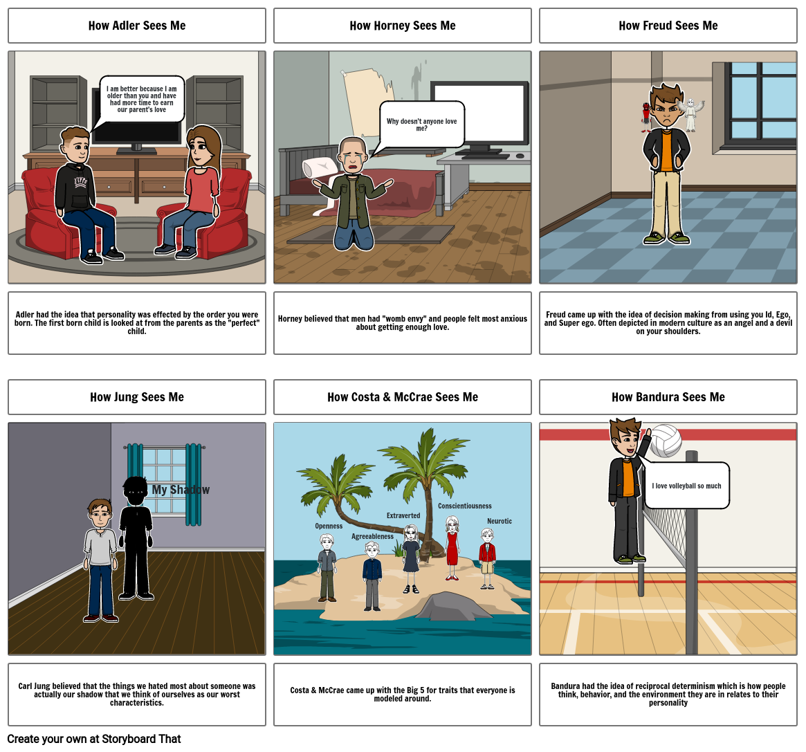 How People See Me Project Storyboard by 02104f97