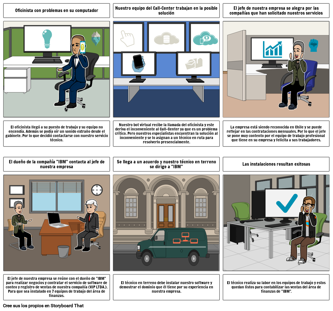 PROYECTO INNOVACIÓN