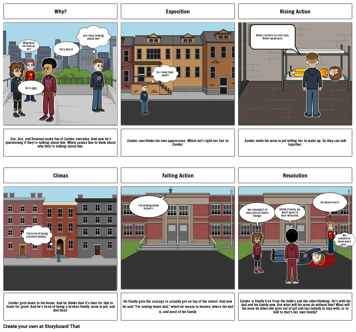 Storyboard for Plot Twist Storyboard by 026693b3