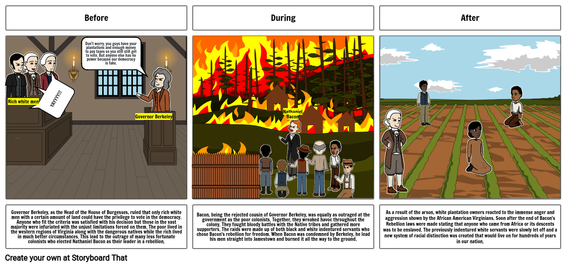 Civics cartoon Storyboard by 026e5cd3