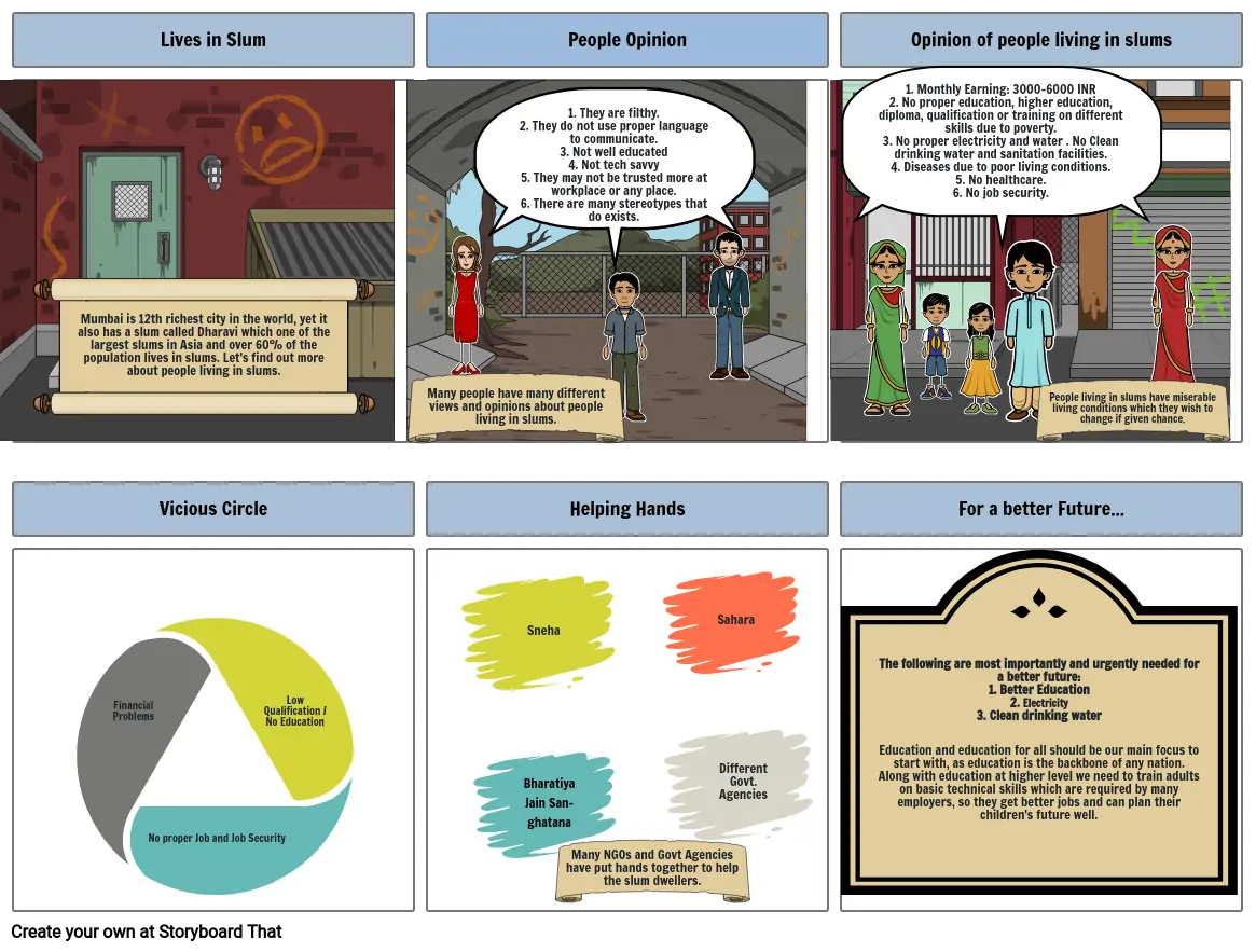 Imagine xp Storyboard