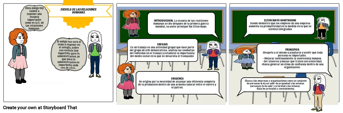 Storyboard pensamiento administrativo-Geraldine