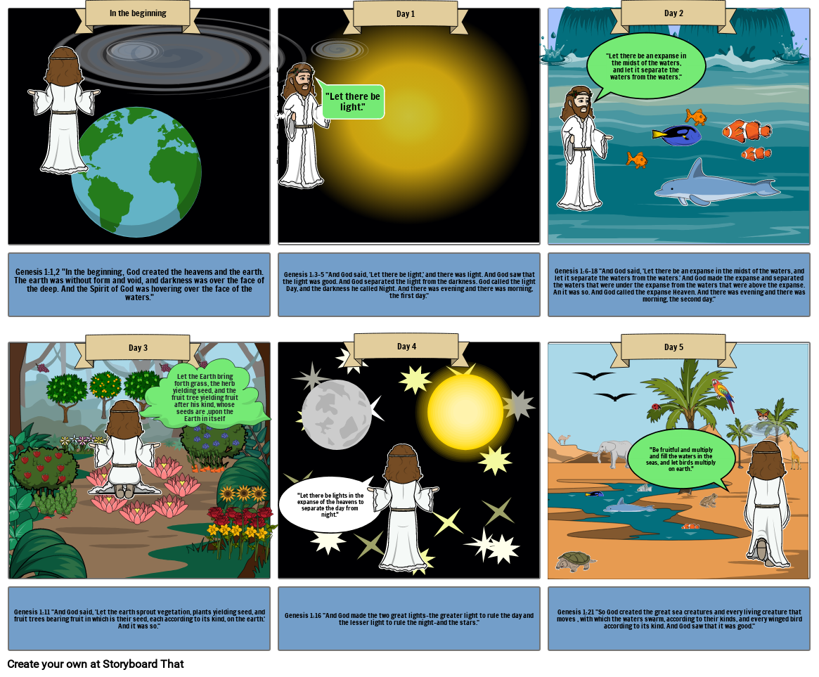 Unknown Story Storyboard By 0295662a unknown-story-storyboard-by-0295662a
