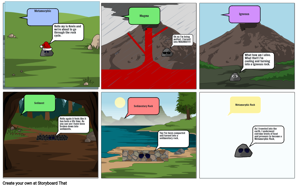 Rock cycle comic