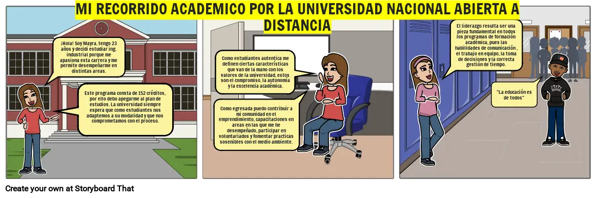 MI RECORRIDO ACADEMICO