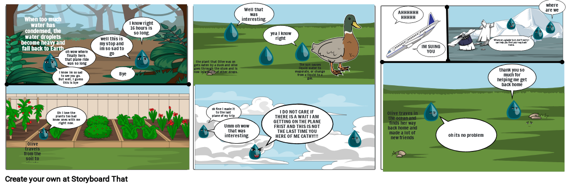 water cycle part 1