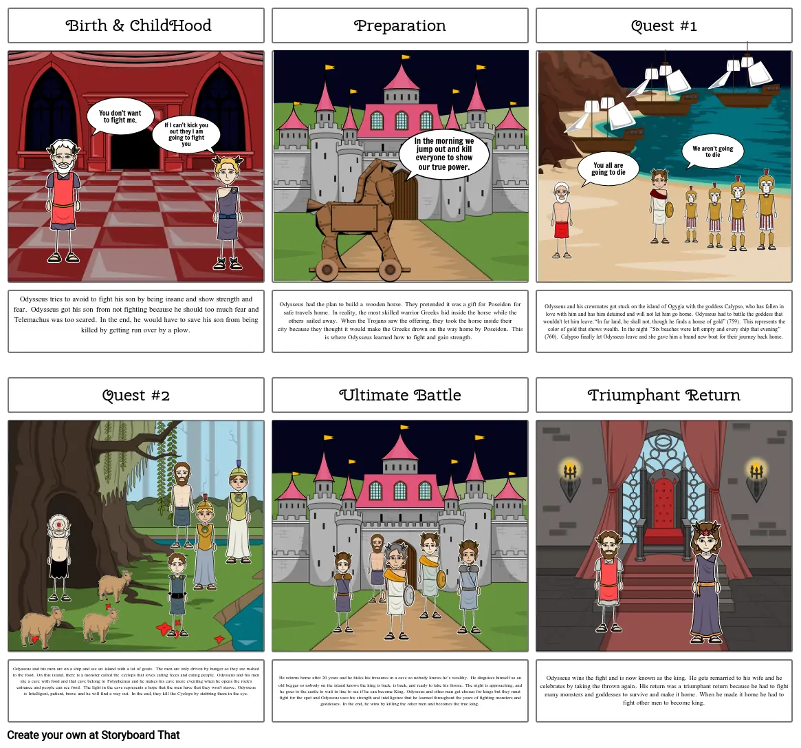 StoryBoard For ela