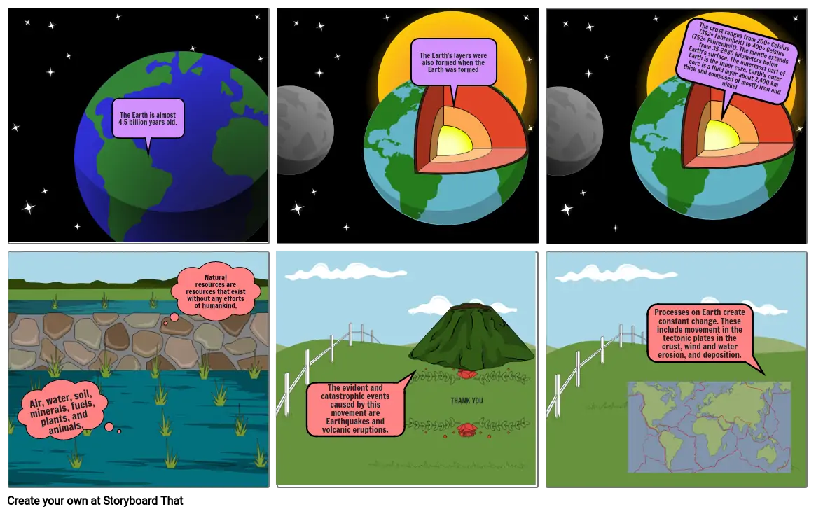 The Composition of the Earth