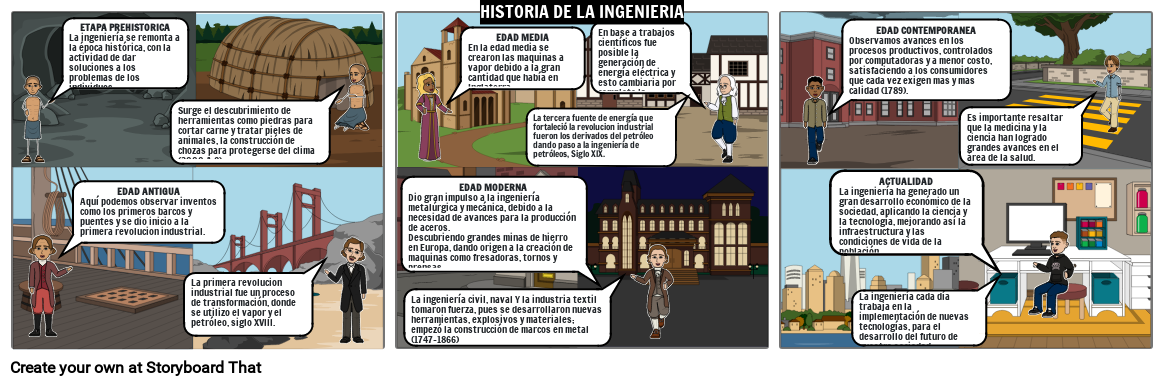 HISTORIA DE LA INGENIERIA