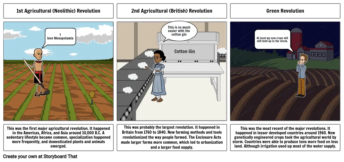 3 agricultural revolutions