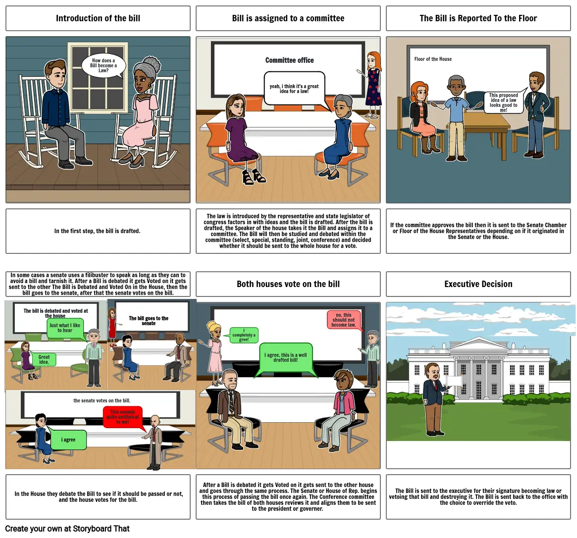 How a Bill becomes a Law