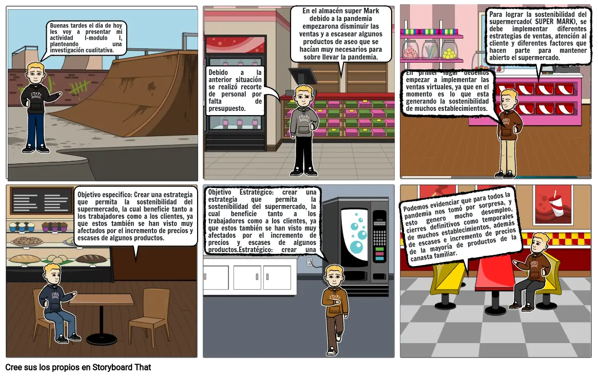 Actividad I-Modulo I - Planteando una investigación cualitativa