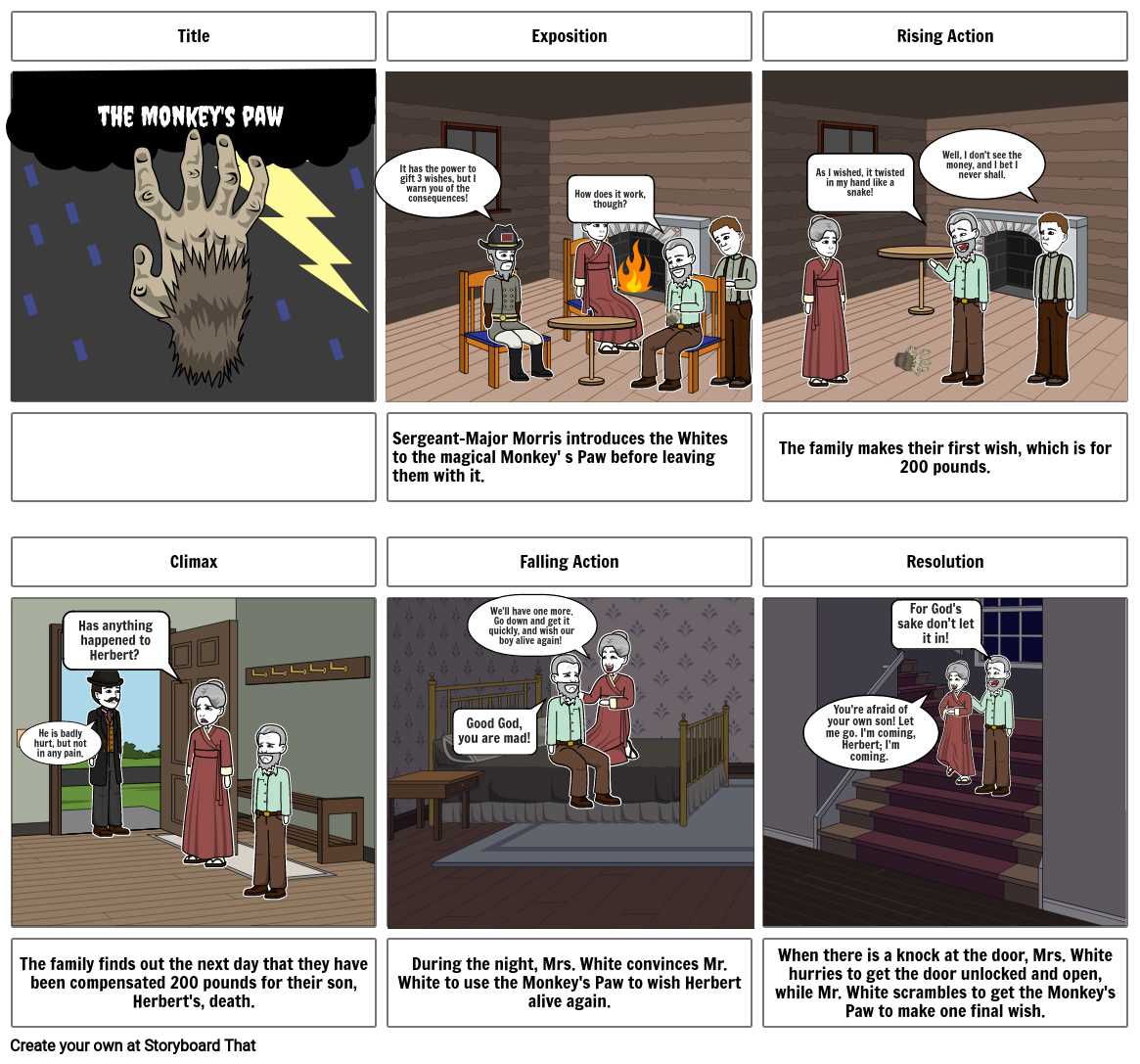 Monkey&#39;s Paw Storyboard