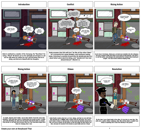 On the Sidewalk Bleeding