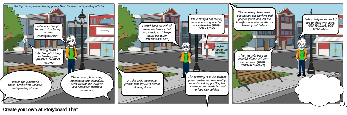 Business story board