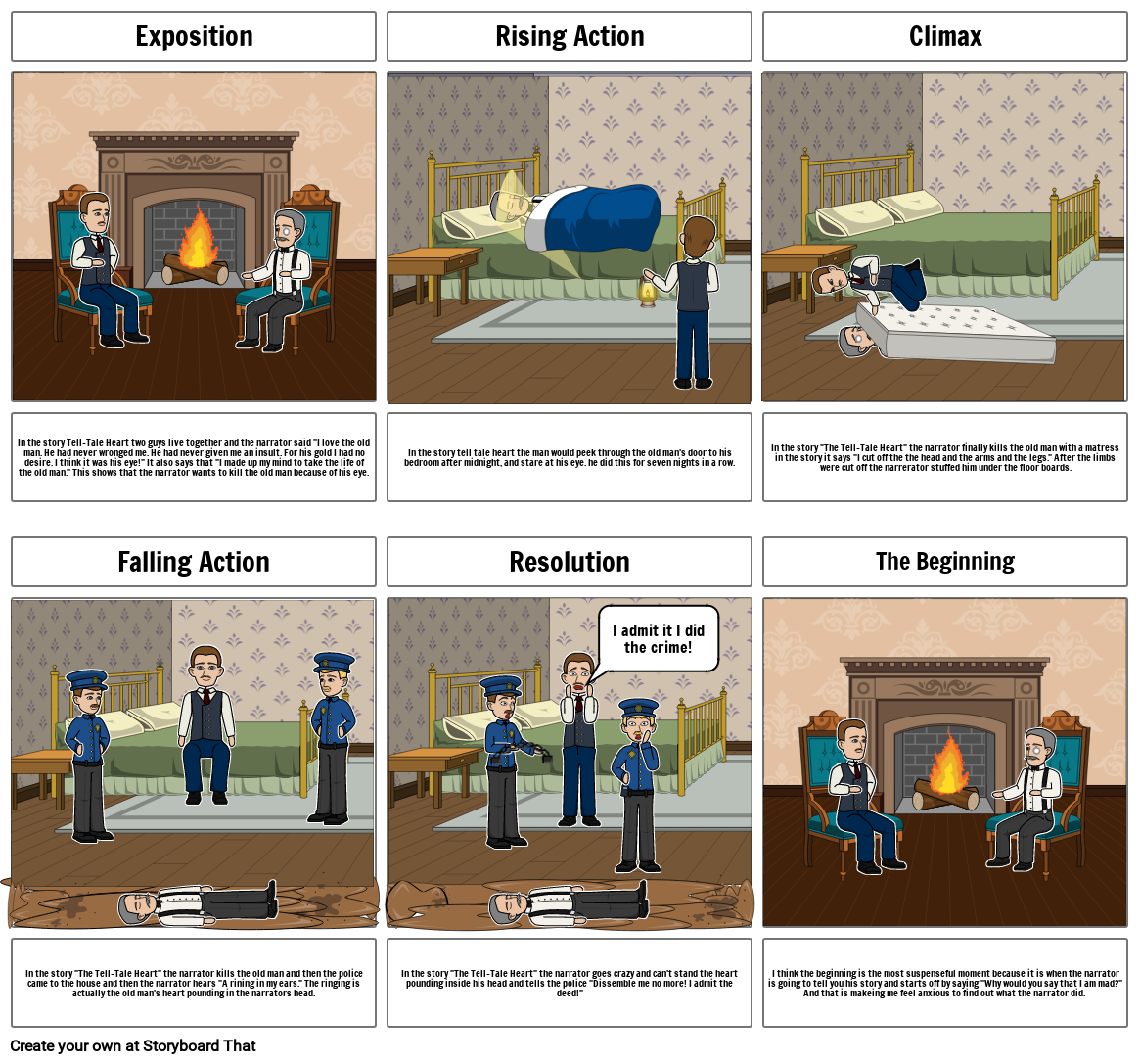 tell-tale-heart-storyboard-by-03e67500