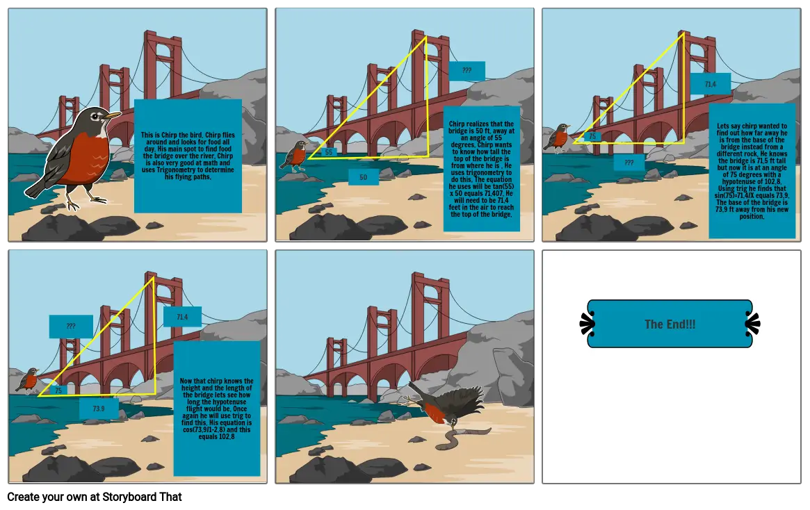 Trigonometry Project-Dominic Libretto