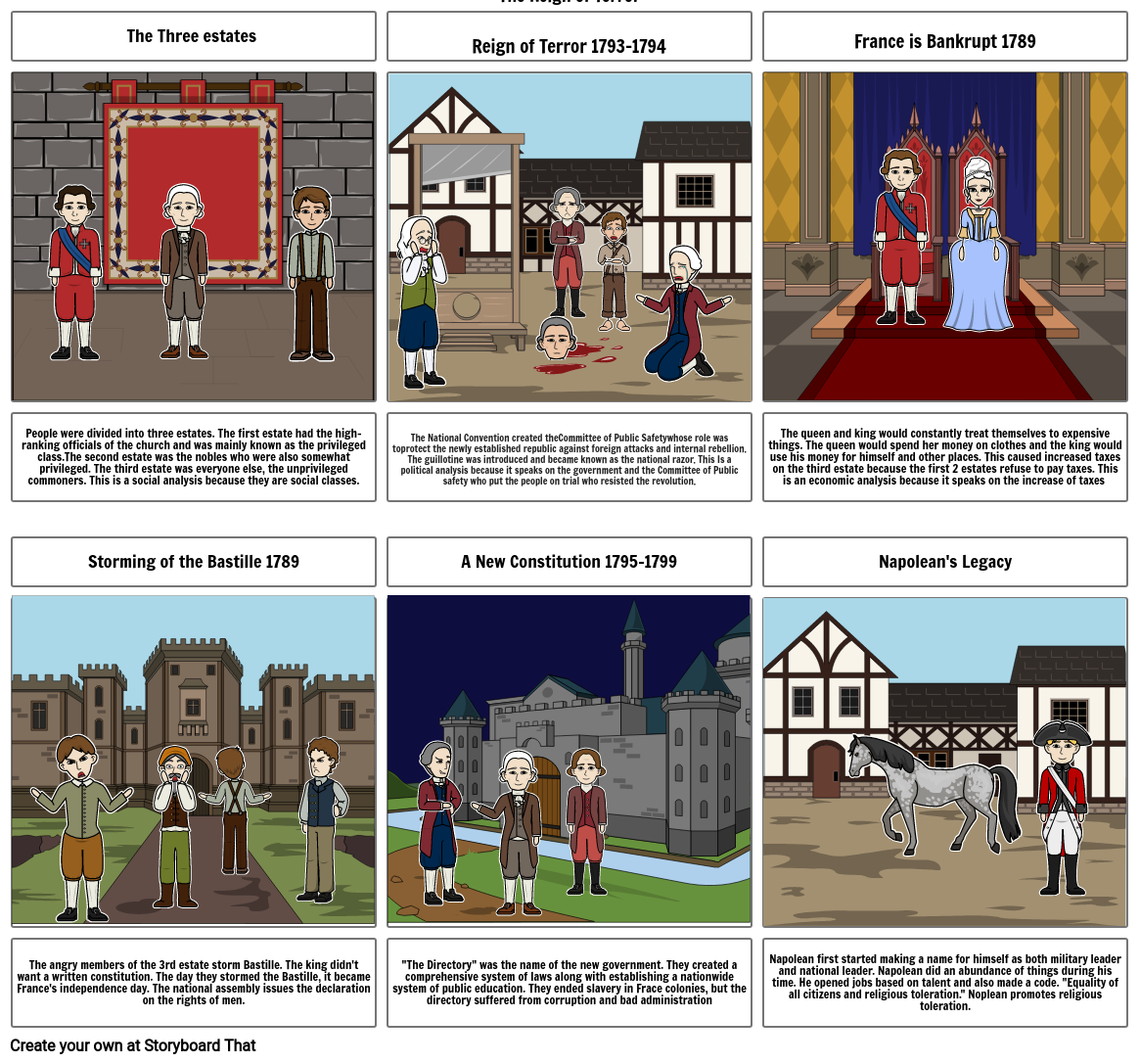 French Revolution Storyboard by 041f5fd2