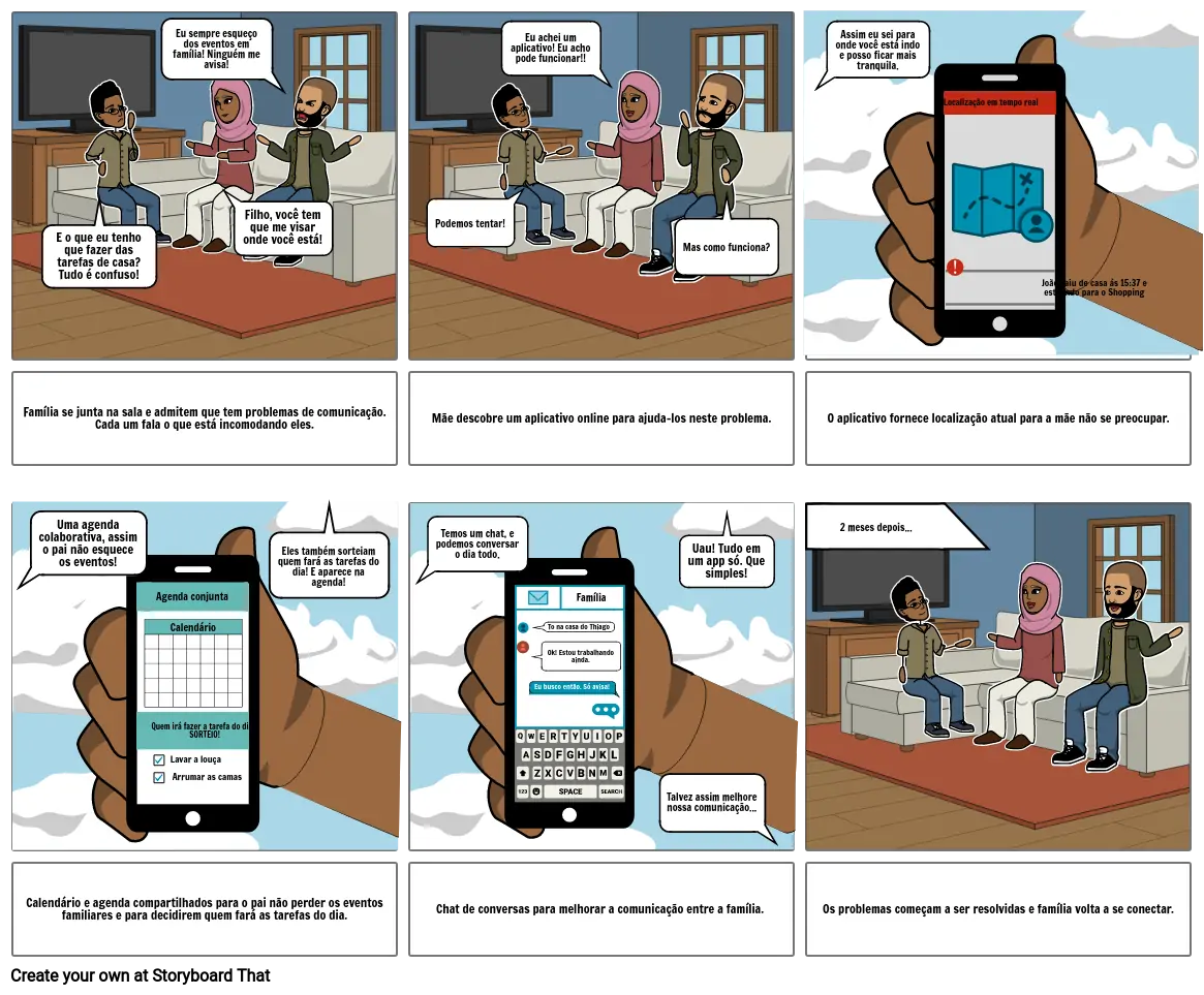 Reconexão familiar - Storyboard (Desafio 1 - Hackathon)
