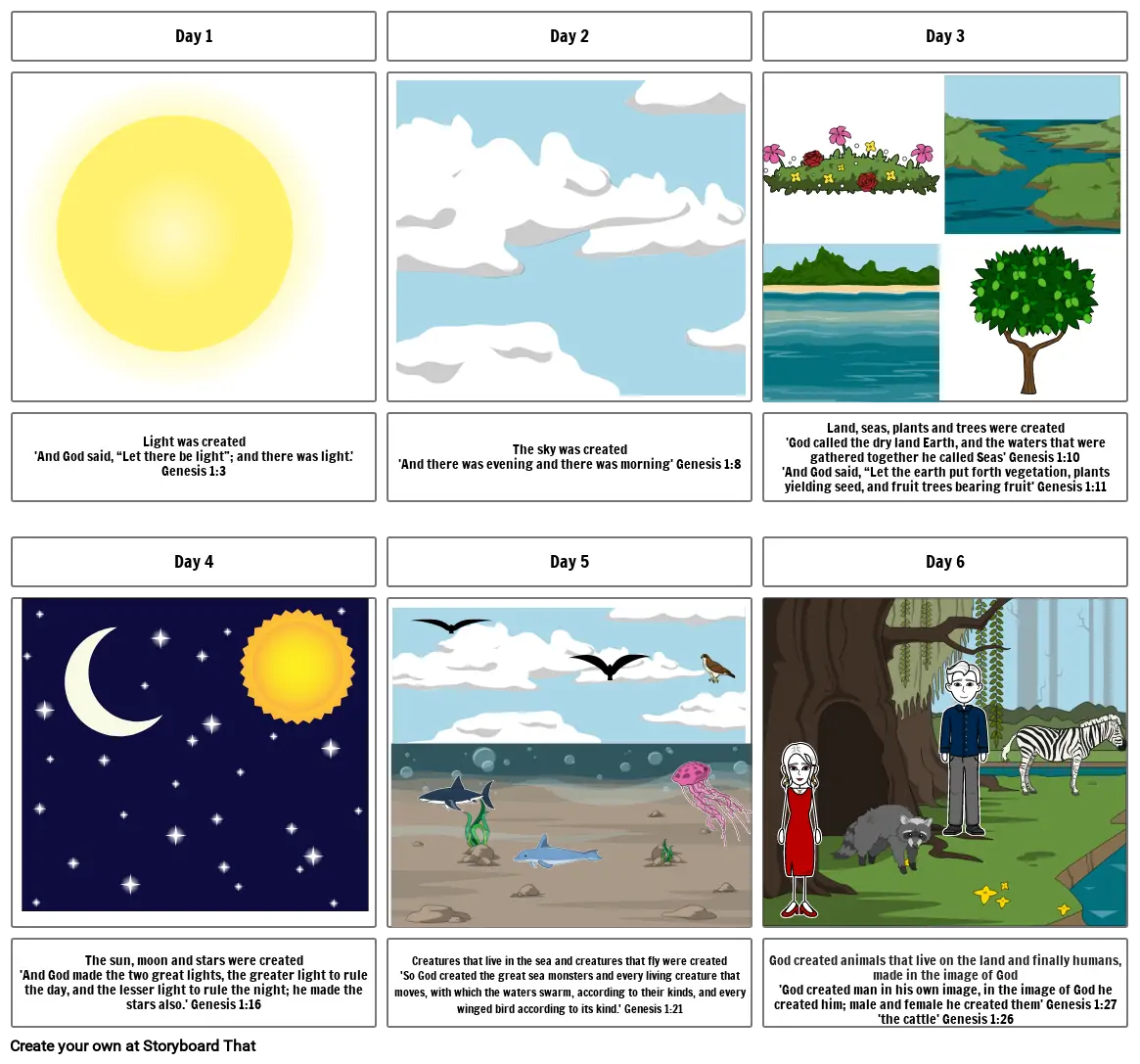 The creation story Storyboard by 04377e5b