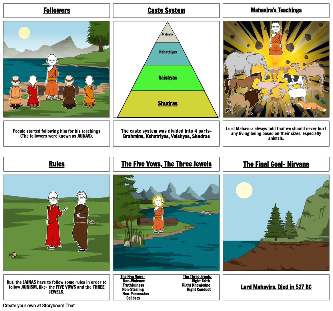 comic-strip-on-life-of-lord-mahavira-storyboard