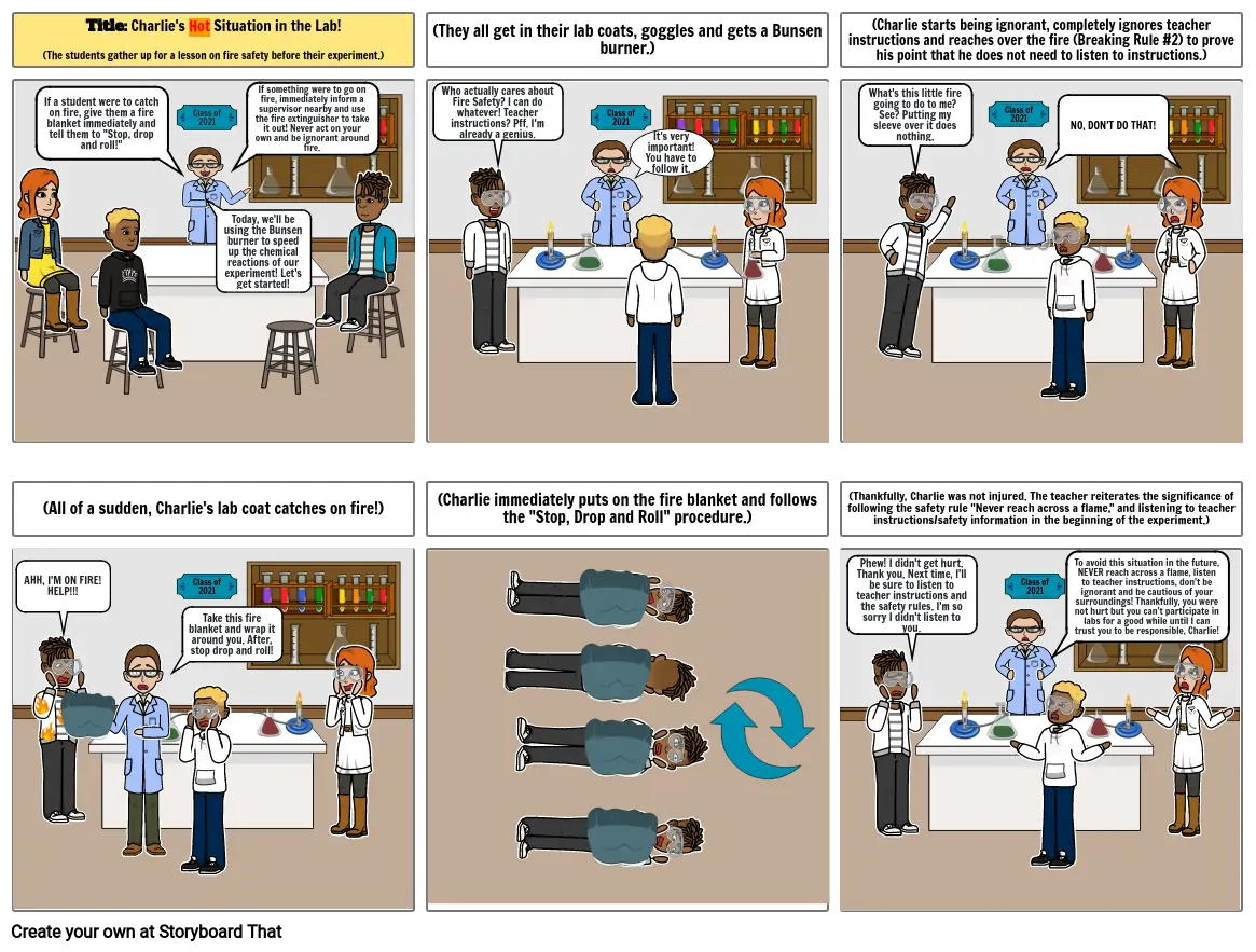 Charlie's Hot Situation in the Lab! Storyboard