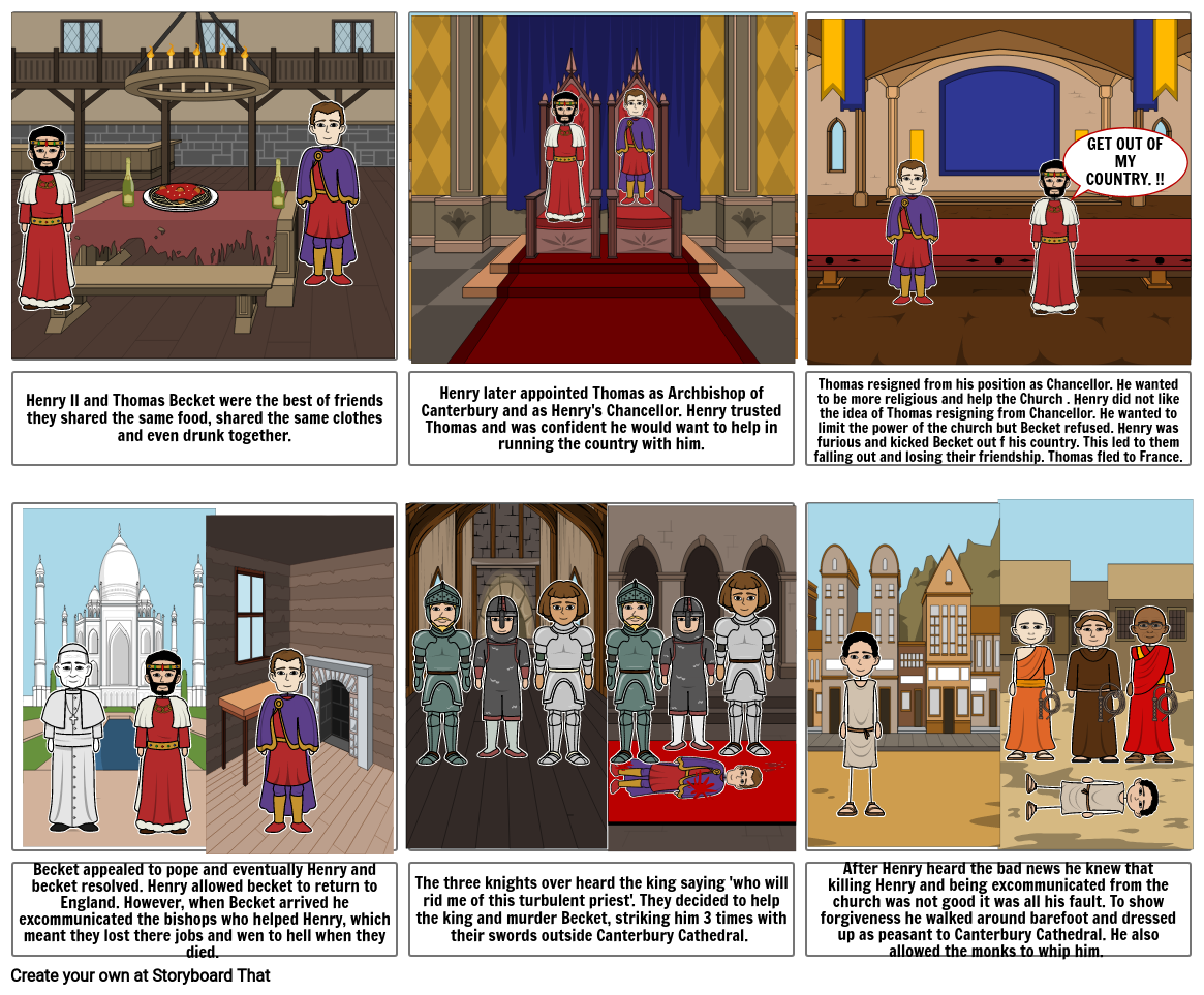 Thomas Becket and Henry II Relationship Storyboard