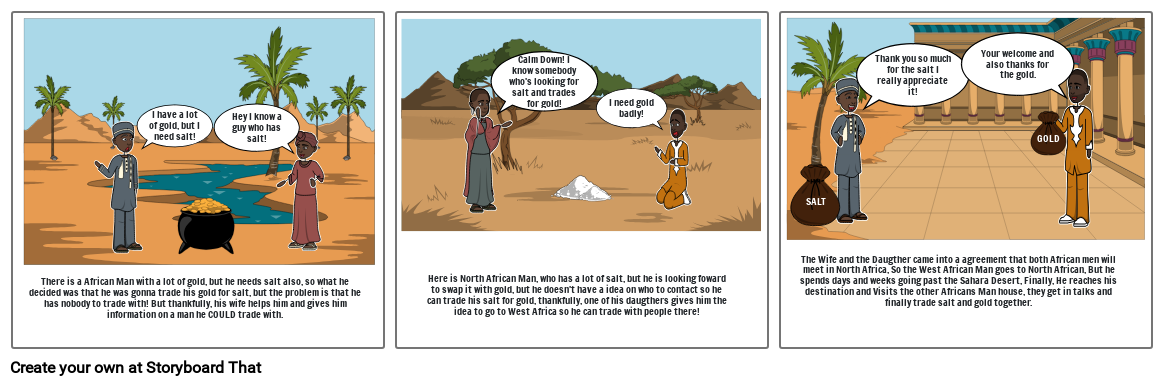 Trans-Saharan Trade Route