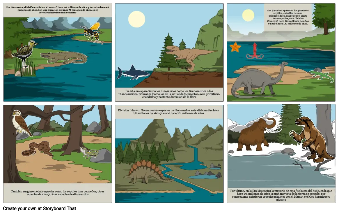 Comic Era Mesozoica - Geografia y ecologia