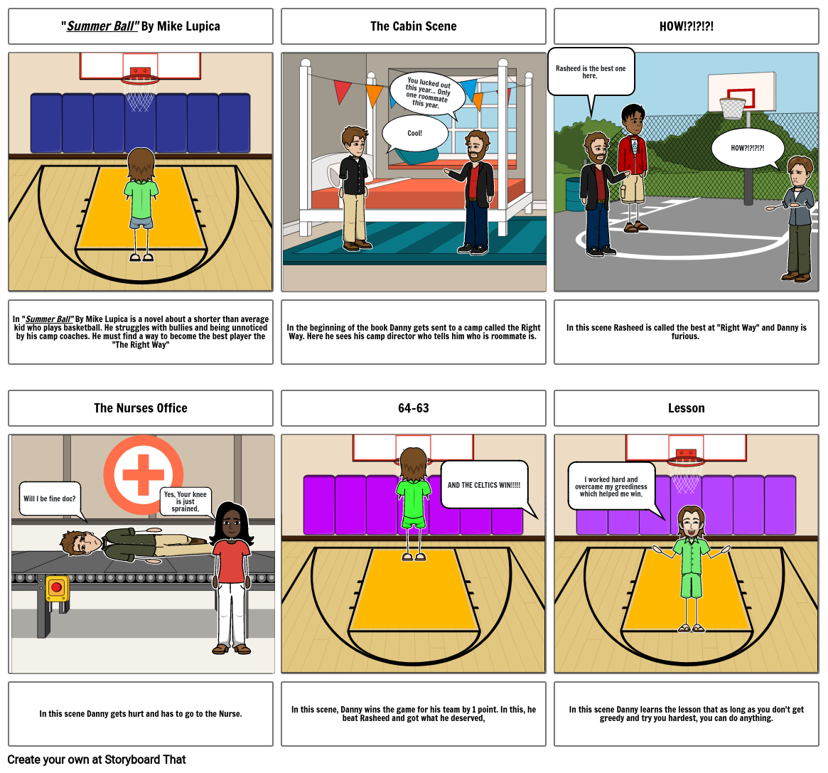 StoryBoard That! Storyboard by 047d7790