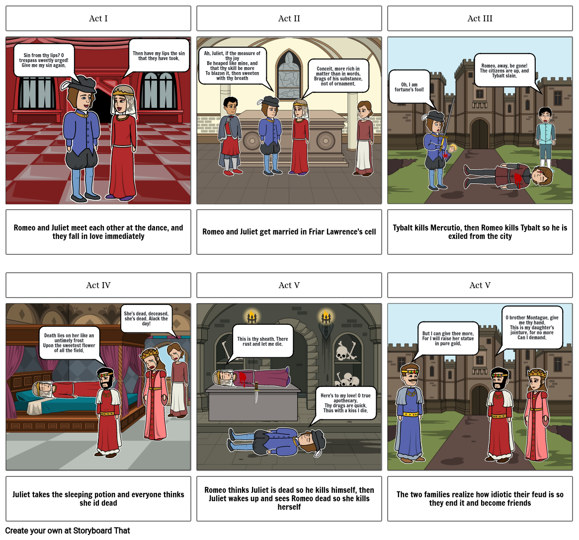 Romeo & Juliet Storyboard Storyboard by 04a74094