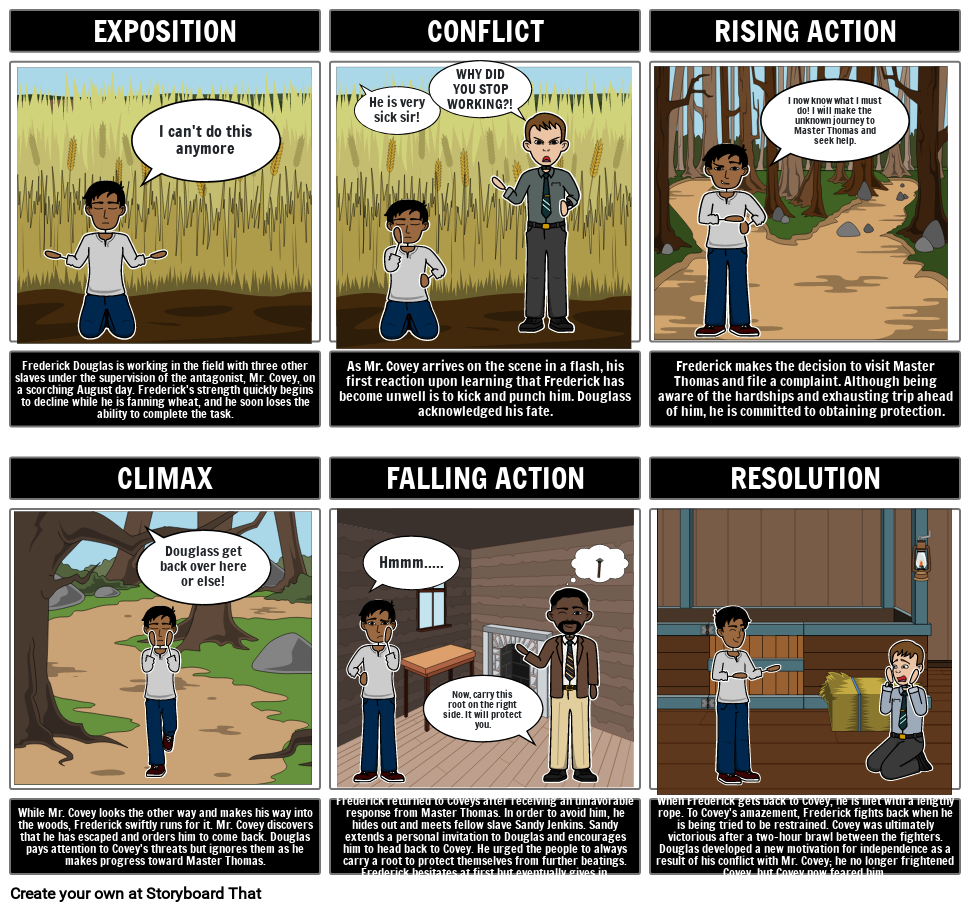 frederick douglas Storyboard by 04b62214