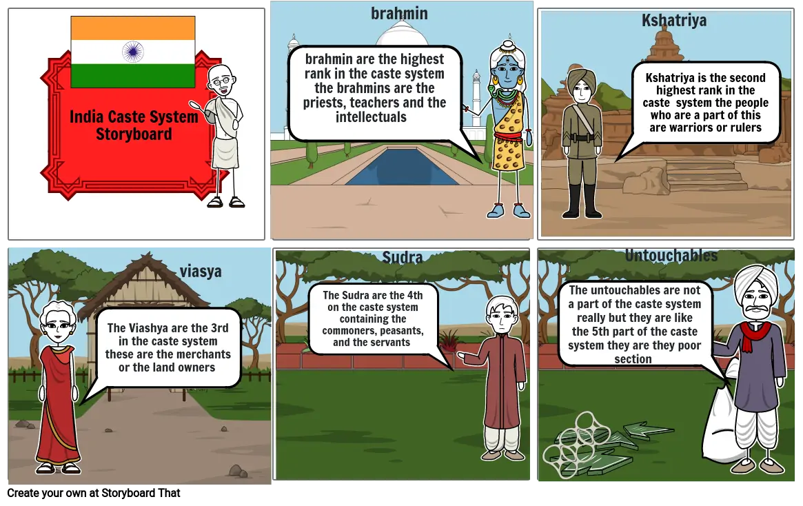 India Caste System Storyboard