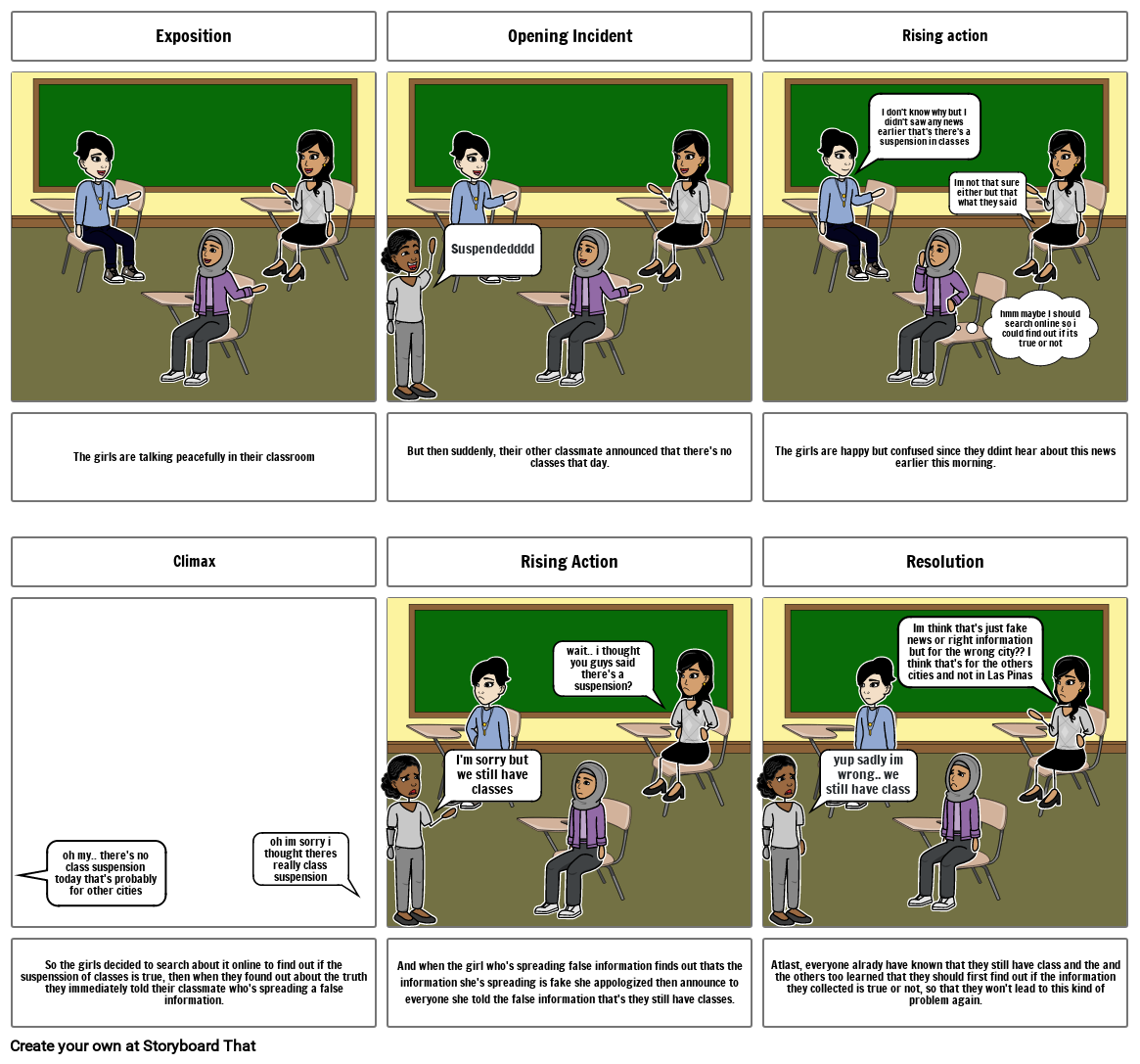 My Advocacy Storyboard Storyboard par 04df831b