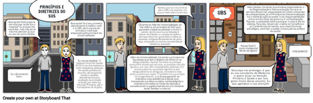 PRINCÍPIOS E DIRETRIZES DO SUS