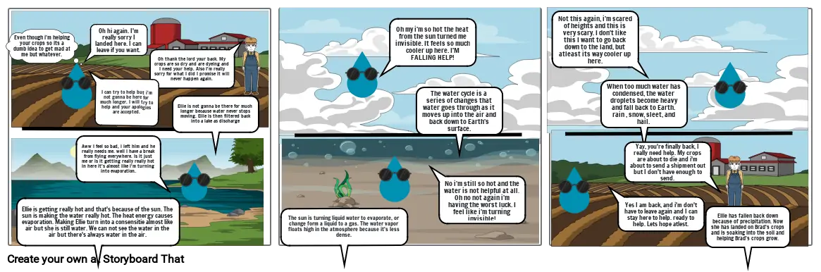 Water Cycle Part 2