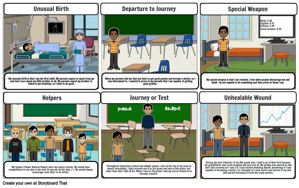 Journey of Picking a Career