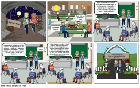 Anoressia e bulimia p.2