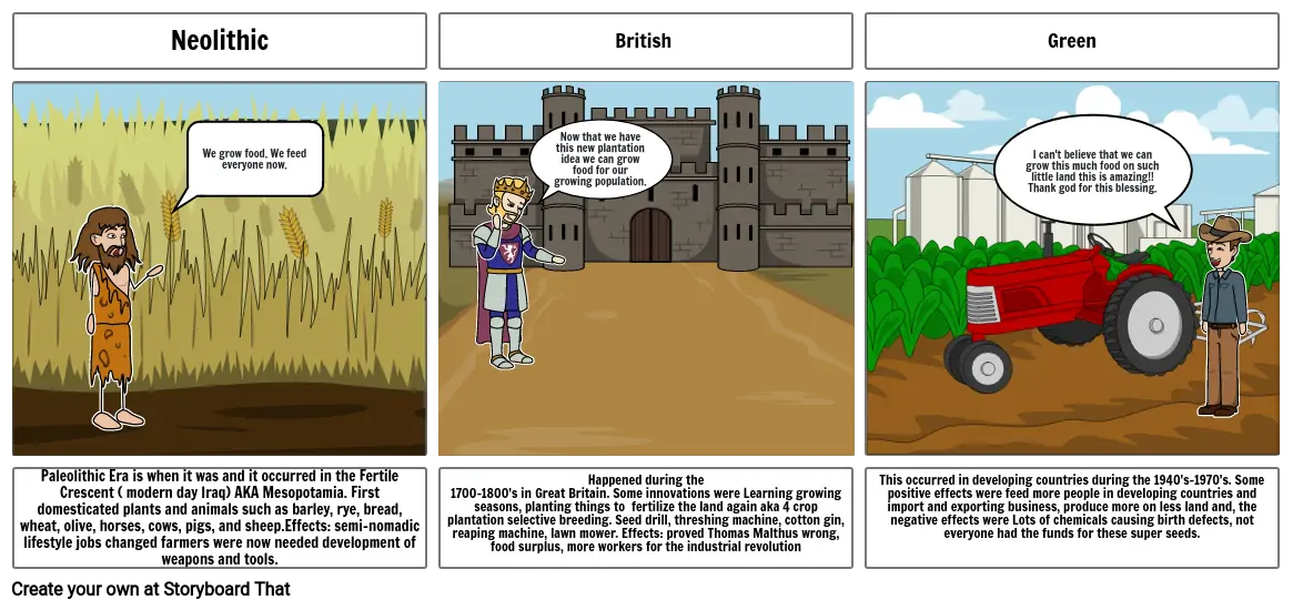 Agricultural Revolutions Storyboard Por 0572043c