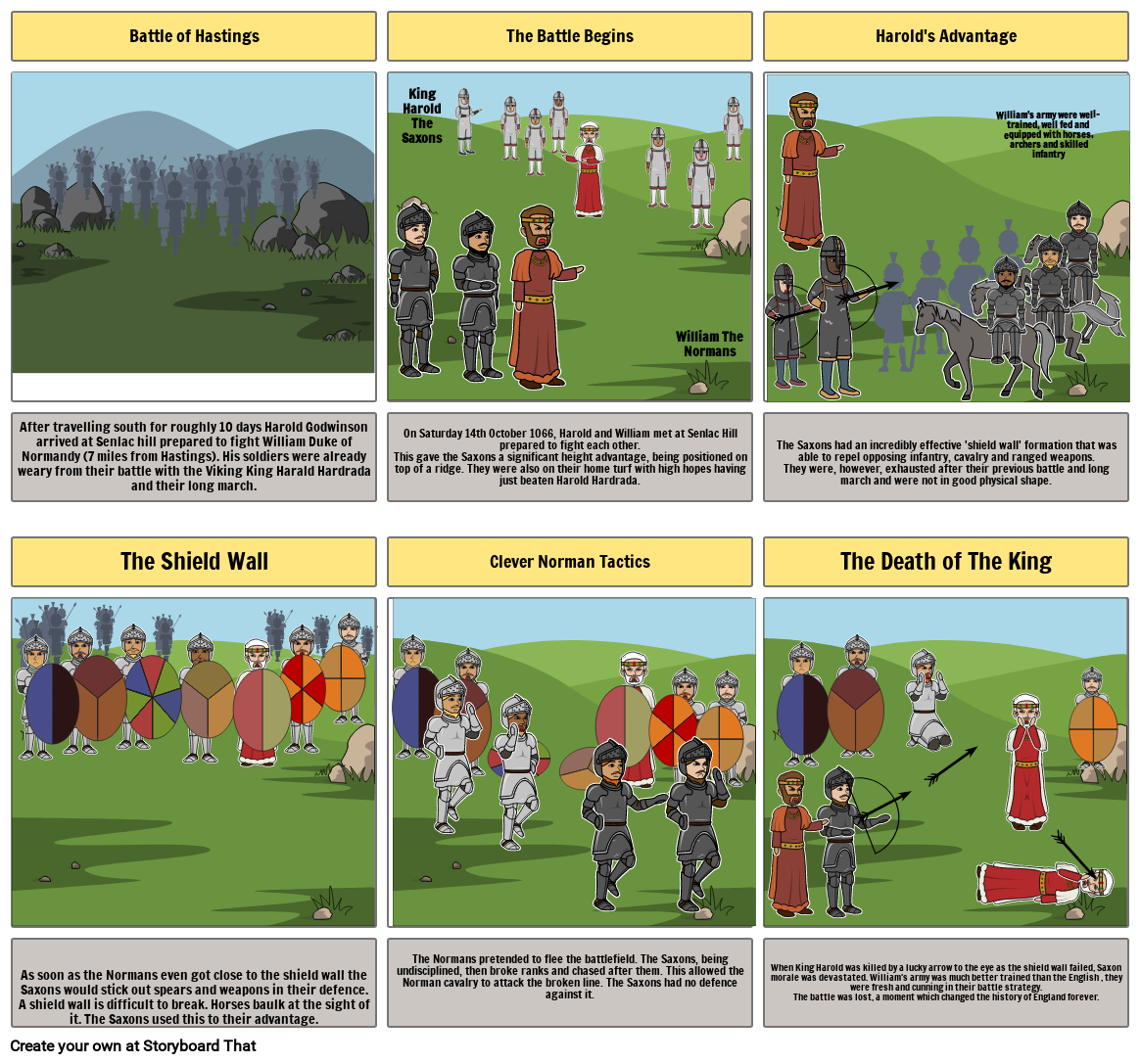 Battle of Hastings Storyboard by 057a264c