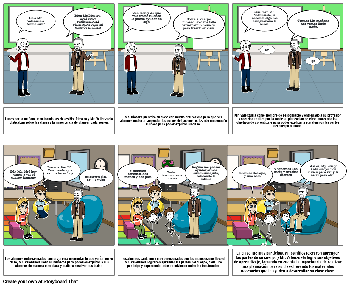 La Importancia De La Planificación Storyboard By 058dbd42