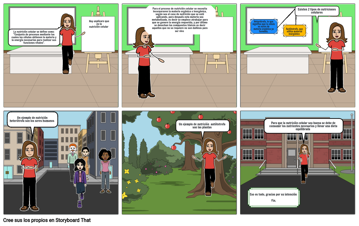La Nutrición Celular Storyboard By 05ced683
