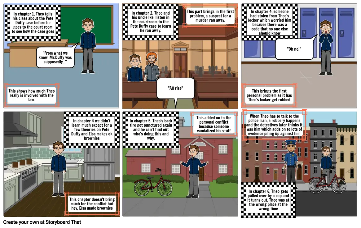 The Accused Storyboard Project