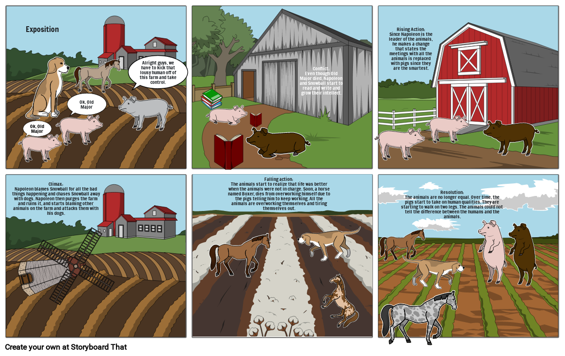 Animal Farm Storyboard by 060b903a