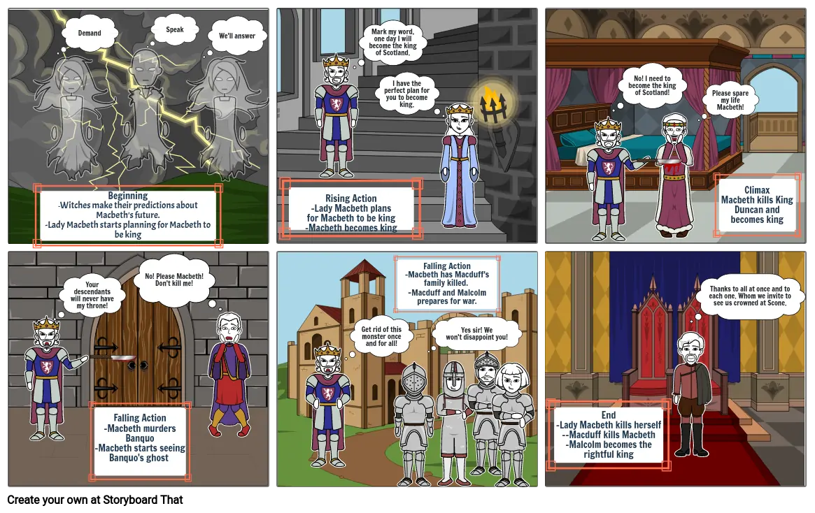 Macbeth Storyboard Activity Storyboard by 0632f581