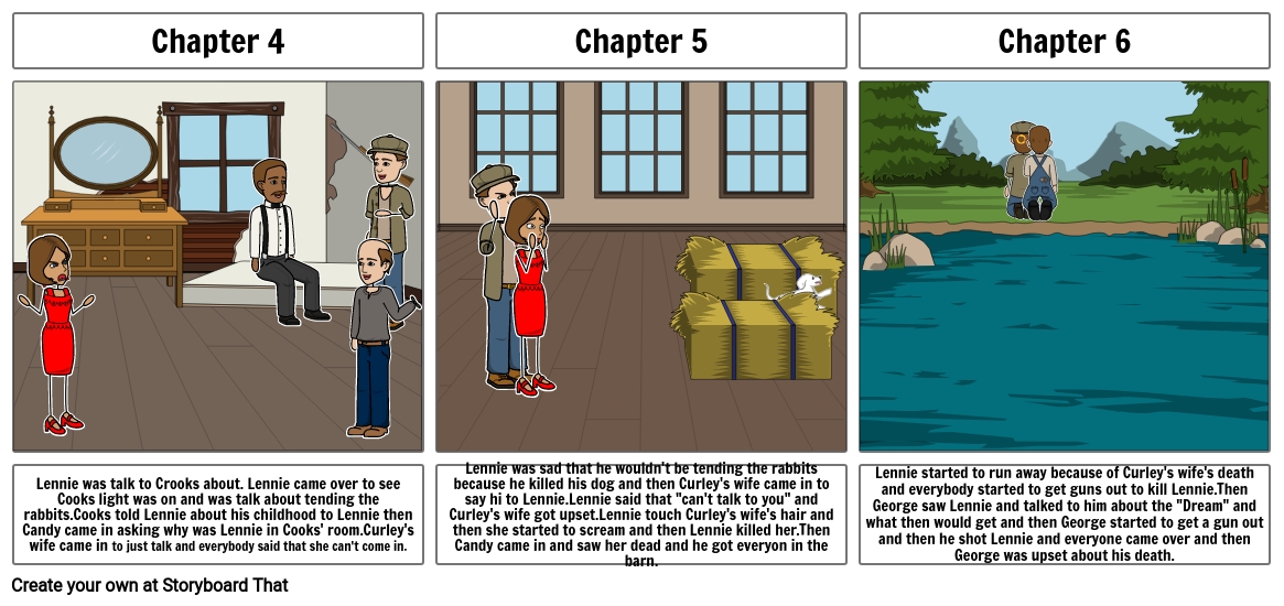 Mice Of Men Chapter 4-5-6